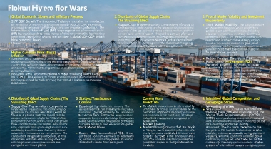 The Global Ripple Effect: Unpacking the Impact of Trade Wars